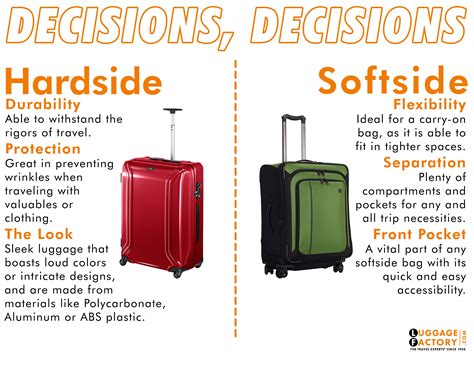 hard shell vs soft sided luggage.